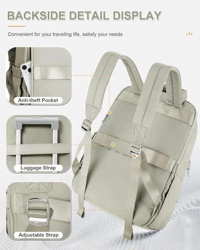 Alt view image 7 of 7 - Cabin Bags for Man for Women Underseat Carry-ons Bag for Travel Hand Luggage Bag Men Travel Backpack Cabin Size Fit 14 inch Laptop Backpack Grass Green