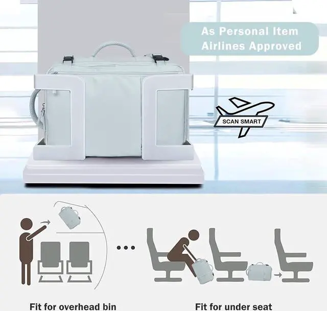 Alt view image 2 of 7 - Hanples Travel Backpack for Women as Person Item Flight Approved, Large Carry On Backpack, 17.3 Inch Laptop Backpack, Waterproof Backpack, Hiking Backpack, Casual Bag (Light Blue)