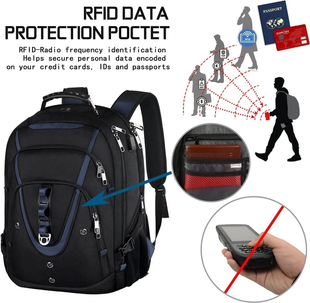 Alt view image 5 of 7 - 17.3 Laptop Backpack for Men Women, Extra Large Travel laptop Backpack with Rain Cover, TSA Friendly Flight Approved with RFID Anti Theft Pocket and USB Charger Port, Water Resistant School BookBag