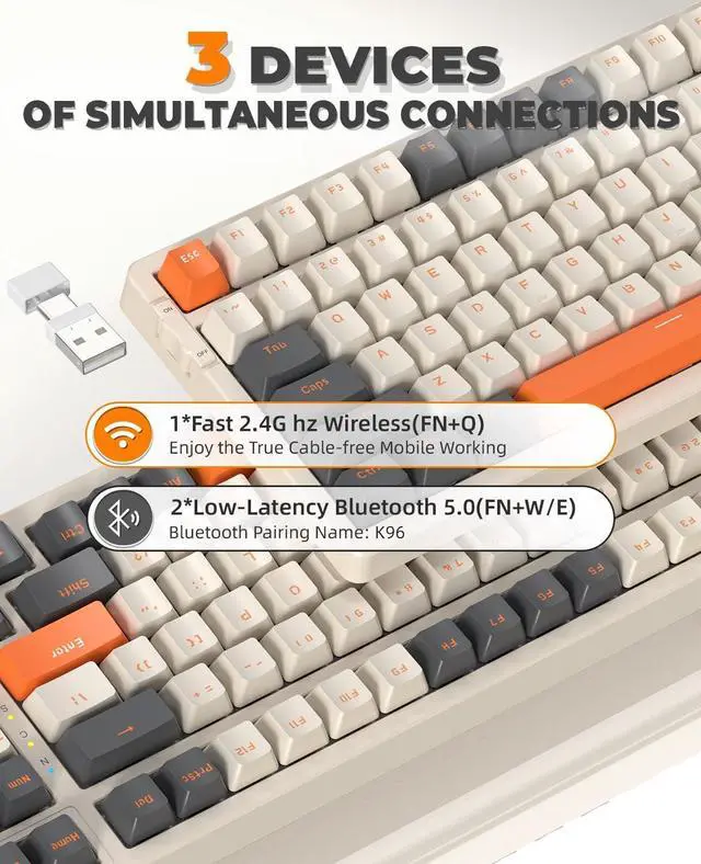 Alt view image 3 of 7 - MAGIC-REFINER RK96 Wireless Mechanical Keyboard, Dual Mode 2.4G/BT5.0 2-in-1 Receiver, 100 Keys Hot Swappable Red Switches Gaming Keyboard with Number Pad for PC Gamers/Mac/Windows