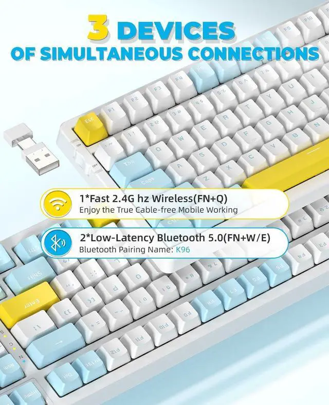 Alt view image 3 of 7 - MAGIC-REFINER RK96 Wireless Mechanical Keyboard, Dual Mode 2.4G/BT5.0 2-in-1 Receiver, 100 Keys Hot Swappable Red Switches Gaming Keyboard with Number Pad for PC Gamers/Mac/Windows