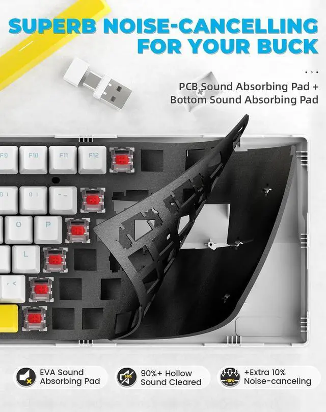 Alt view image 6 of 7 - MAGIC-REFINER RK96 Wireless Mechanical Keyboard, Dual Mode 2.4G/BT5.0 2-in-1 Receiver, 100 Keys Hot Swappable Red Switches Gaming Keyboard with Number Pad for PC Gamers/Mac/Windows