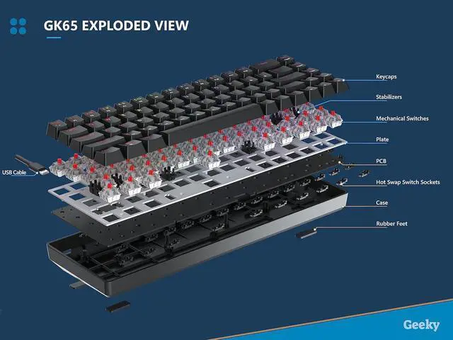 Alt view image 3 of 7 - GK65 65% | Hot Swappable Mechanical Gaming Keyboard | 68 Keys Multi Color RGB LED Backlit for PC/Mac Gamer | ANSI US American Layout (White, Mechanical Brown)