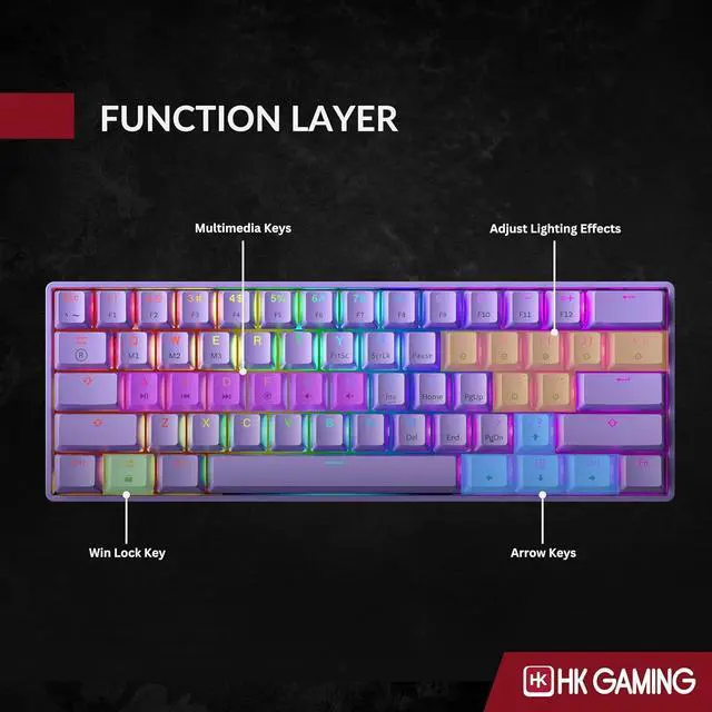 Alt view image 7 of 7 - HK GAMING GK61 60% v3 | Hotswap Mechanical Gaming Keyboard | 61 Keys Multi Color RGB LED Backlit for PC/Mac Gamer | US Layout (Lavender, Gateron Optical Brown)