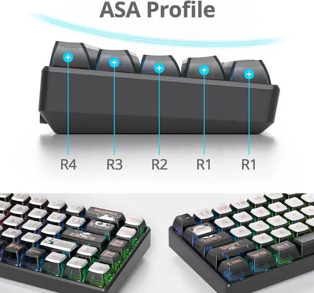 Alt view image 2 of 7 - Owpkeenthy Pudding PBT Keycaps 75 Percent with Punk Style, 120- Keys Transparent Keycaps ASA Profile Custom Black and White Key Caps US Layout for 60% Full 104 Key Set Mechanical Keyboard(Panda)