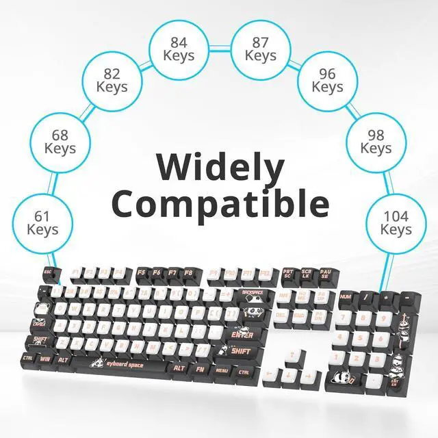 Alt view image 4 of 7 - Owpkeenthy Pudding PBT Keycaps 75 Percent with Punk Style, 120- Keys Transparent Keycaps ASA Profile Custom Black and White Key Caps US Layout for 60% Full 104 Key Set Mechanical Keyboard(Panda)