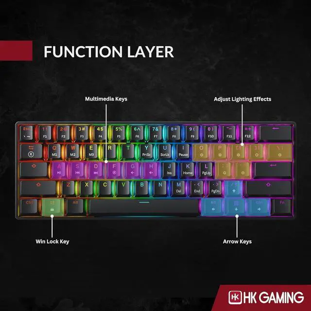 Alt view image 7 of 7 - HK GAMING GK61 60% | Hotswap Mechanical Gaming Keyboard | 61 Keys Multi Color RGB LED Backlit for PC/Mac Gamer | US Layout (Black, Gateron Optical Brown)