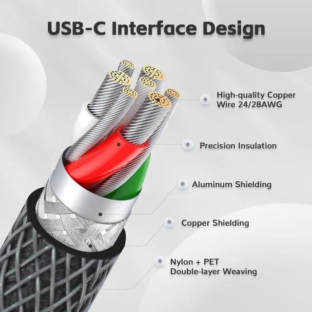 Alt view image 3 of 7 - Custom Coiled Keyboard Cable, USB-C to A Aviator Cable + Solid Aluminum Alloy Coiled Cable Winder Set for Gaming Keyboard, Braided Detachable Metal Aviator Double Sleeved Spiral Cable for PS4 PS5 Xbox