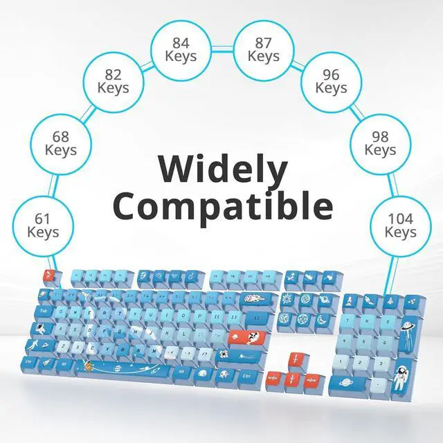 Alt view image 5 of 7 - 120 Keys ASA Profile PBT Pudding Keycap Space Keycaps Dye-Sublimation Custom Keycaps for MX Switch Mechanical Gaming Keyboard(Space)