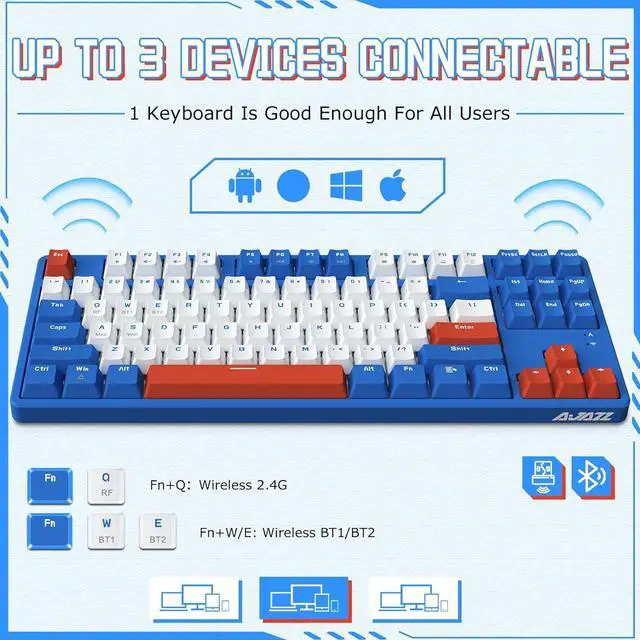 Alt view image 4 of 7 - AK871 75% Wireless Mechanical Keyboard, Bluetooth/2.4G Dual Mode, 87 Keys Compact TKL Hot Swappable Gaming Keyboard, OEM Keycaps Linear Red Switch Custom Keyboard for PC Windows Mac (Blue & White)