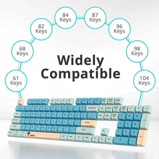 Alt view image 2 of 6 - Guffercty kred GTSP XDA Profile PBT Keycaps, 124-keys Custom Dye Sublimation keycaps US Layout with MAC Keycaps for Fullsize, Tenkeyless, Winkeyless, 75%, 65%, 60% Keyboard (Banyan)
