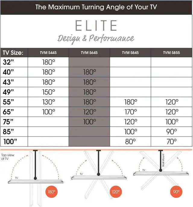 Alt view image 5 of 7 - Vogel's TVM 5645 Full-Motion Ultra-Thin TV Wall Bracket for 40-77 inch TVs, Max. 99 lbs, Swivels up to 180°, Full-Motion TV Mount max. VESA 600x400