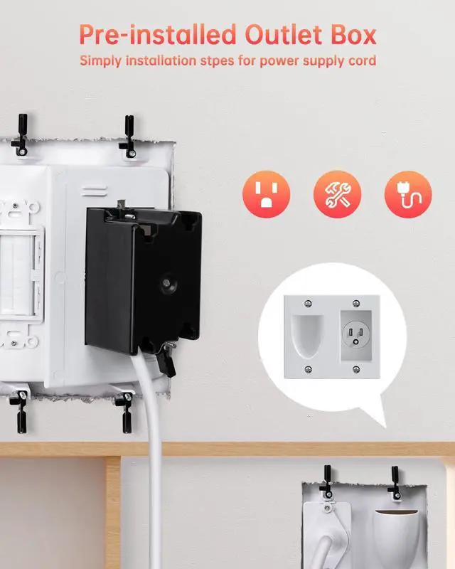 Alt view image 5 of 7 - ELECTOP Dual Outlet in Wall Cable Management Kit, TV Cord Hider for Wall Mounted TV, Recessed Low Voltage Media Wall Plate for Power Cables & Low Voltage Wires