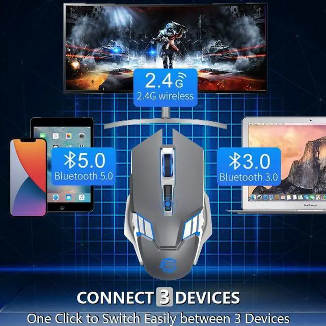 Alt view image 2 of 7 - Wireless Gaming Mouse Bluetooth Mouse, Quiet Click, 800mAh Long-Lasting Rechargeable Battery, Multi Device, 7 Buttons,Light up Computer Mice for Laptop PC iPad Tablet MacBook Office Games - Grey