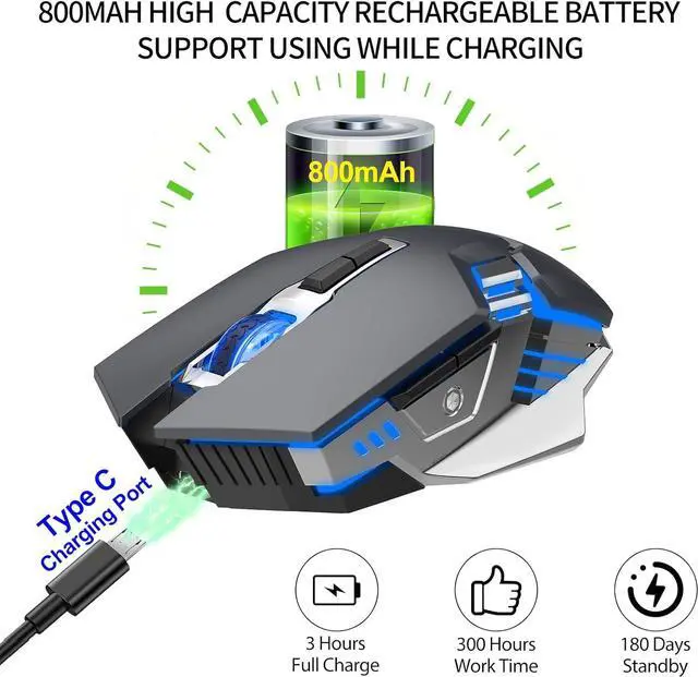 Alt view image 3 of 7 - Wireless Gaming Mouse Bluetooth Mouse, Quiet Click, 800mAh Long-Lasting Rechargeable Battery, Multi Device, 7 Buttons,Light up Computer Mice for Laptop PC iPad Tablet MacBook Office Games - Grey