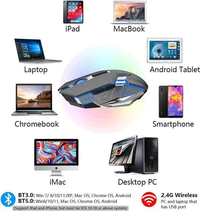 Alt view image 6 of 7 - Wireless Gaming Mouse Bluetooth Mouse, Quiet Click, 800mAh Long-Lasting Rechargeable Battery, Multi Device, 7 Buttons,Light up Computer Mice for Laptop PC iPad Tablet MacBook Office Games - Grey