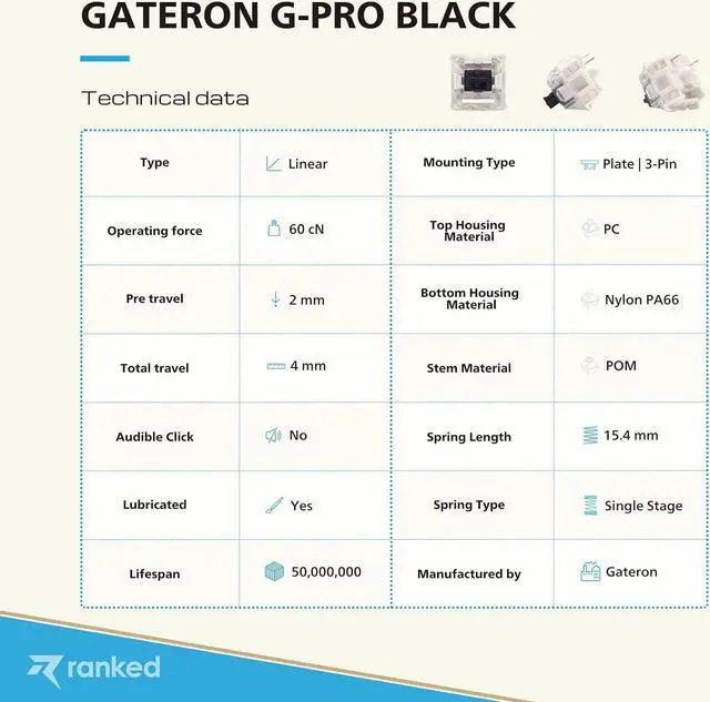 Alt view image 4 of 6 - Pack of Gateron ks-9 G PRO Switches for Mechanical Gaming Keyboards | Plate Mounted | Pre Lubed (Gateron PRO Black, 65 Pcs)