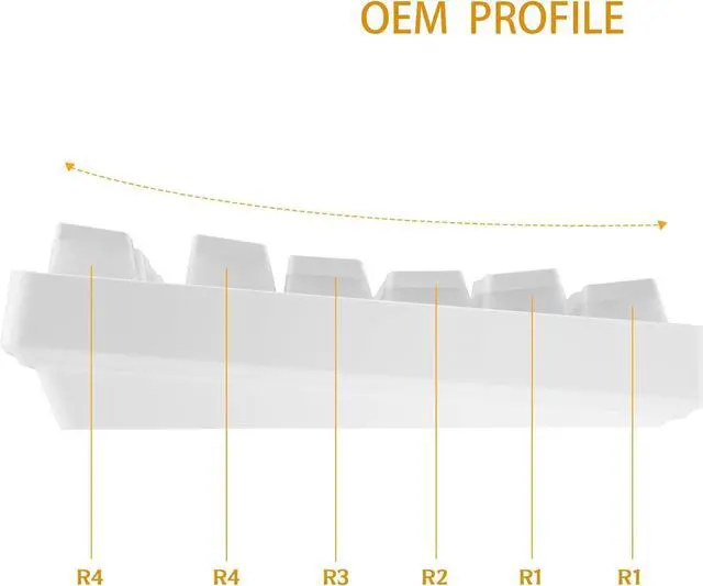 Alt view image 4 of 7 - Happy Balls PBT Keycaps Backlit Pudding Keycap Set Doubleshot Translucent OEM Profile with Keycaps Holder and Puller for 60%/87 TKL/104/108 MX Switches Mechanical Keyboard(White Pudding)