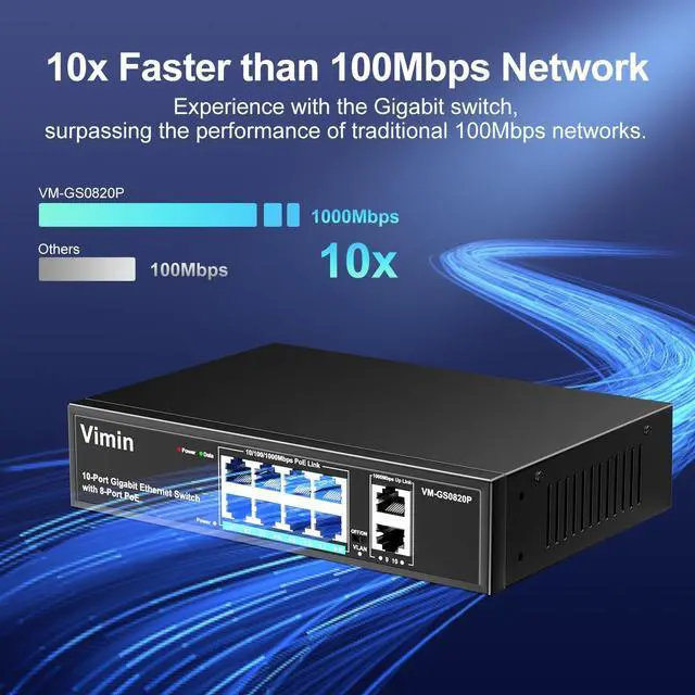 Alt view image 4 of 7 - VIMIN 8 Port Gigabit PoE Switch with 2 Uplink Gigabit Ports, 10 Port Unmanaged Ethernet PoE Switch with 120W Power, Support IEEE802.3af/at, VLAN, Metal Housing, Desktop or Wall-Mount, Plug & Play
