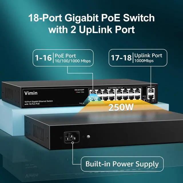 Alt view image 2 of 7 - 16 Port Gigabit PoE Switch with 2 Uplink Gigabit Ports, VIMIN 18 Port Unmanaged Ethernet PoE Switch with 250W Power, Support IEEE802.3af/at, VLAN, Metal Housing, 19 inch Rack-Mount, Plug & Play