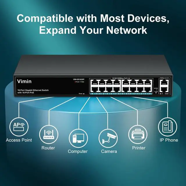 Alt view image 3 of 7 - 16 Port Gigabit PoE Switch with 2 Uplink Gigabit Ports, VIMIN 18 Port Unmanaged Ethernet PoE Switch with 250W Power, Support IEEE802.3af/at, VLAN, Metal Housing, 19 inch Rack-Mount, Plug & Play