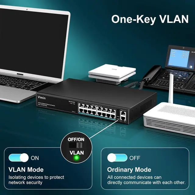 Alt view image 6 of 7 - 16 Port Gigabit PoE Switch with 2 Uplink Gigabit Ports, VIMIN 18 Port Unmanaged Ethernet PoE Switch with 250W Power, Support IEEE802.3af/at, VLAN, Metal Housing, 19 inch Rack-Mount, Plug & Play