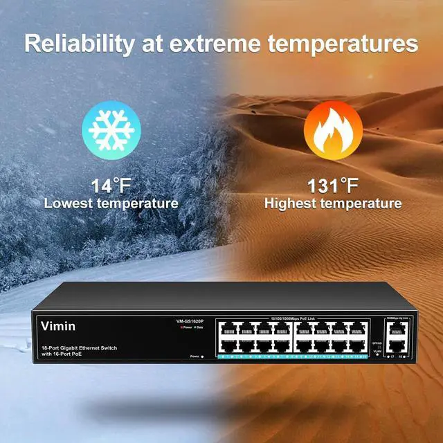 Alt view image 7 of 7 - 16 Port Gigabit PoE Switch with 2 Uplink Gigabit Ports, VIMIN 18 Port Unmanaged Ethernet PoE Switch with 250W Power, Support IEEE802.3af/at, VLAN, Metal Housing, 19 inch Rack-Mount, Plug & Play