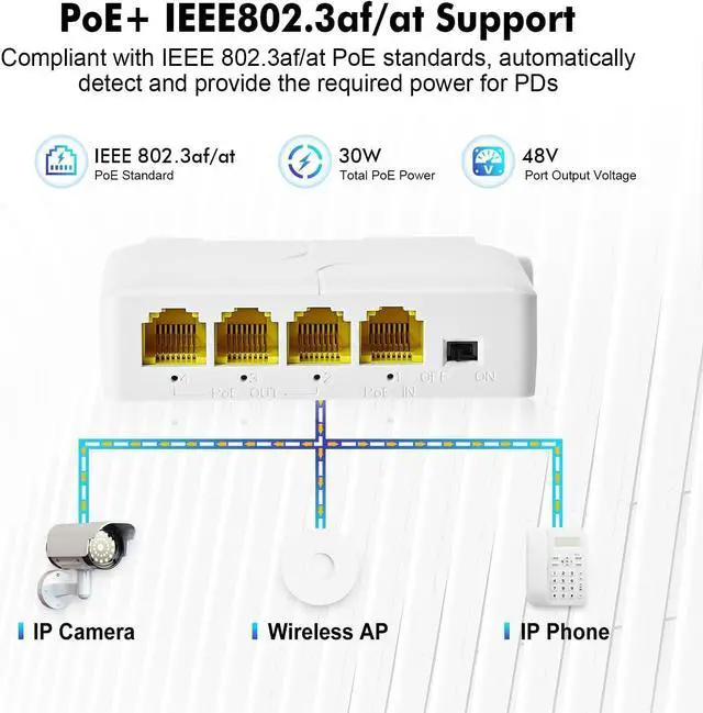 Alt view image 3 of 7 - MokerLink 4 Port Gigabit PoE Extender, IEEE 802.3 af/at PoE Repeater, 10/100/1000Mbps, 1 PoE in 3 PoE Out, Wall & Din Rail Mount POE Passthrough Switch