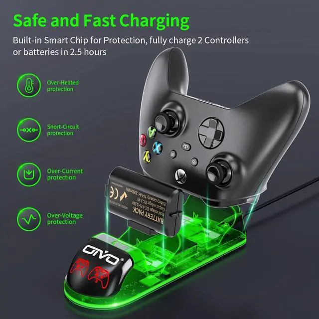 Alt view image 6 of 7 - OIVO XSX Controller Charger Station with 2 Packs Rechargeable Battery Packs for Xbox Series X/S/One/Elite/Core Controller, Xbox Charging Dock, Charge Kit, Charger Station for Xbox Controller