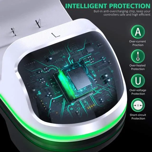 Alt view image 6 of 7 - OIVO Controller Charger Compatible with Xbox Series, One/S/X Controller, Dual Charging Station Updated LED Strap,Charger Docking Station with 2 Rechargeable Battery Packs