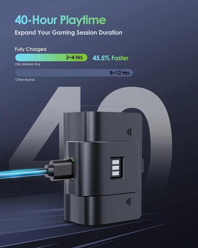 Alt view image 3 of 6 - Rechargeable Xbox Controller Battery Pack, Play & Charge Kit for Xbox One/Xbox Series X|S - 40H Playtime, 2.5H Full Charge, with Cover & Charging Cable, Xbox Accessories for Xbox One S/One X/One Elite