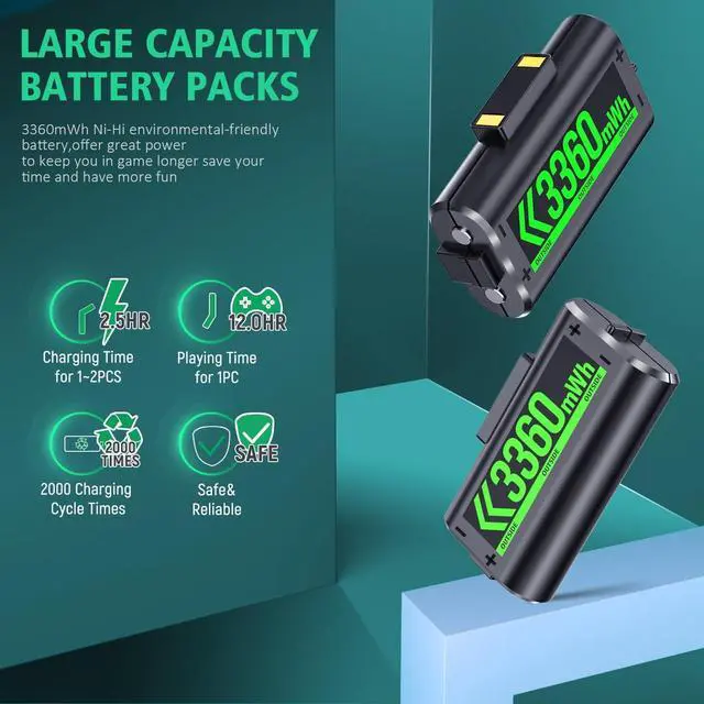 Alt view image 2 of 7 - OIVO XSX Controller Charger Station with 2 Packs Rechargeable Battery Packs for Xbox Series X/S/One/Elite/Core Controller, Xbox Charging Dock, Charge Kit, Charger Station for Xbox Controller