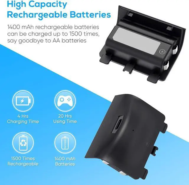 Alt view image 5 of 7 - Charger Stand with Cooling Fan for Xbox Series S Console and Controller,Vertical Dual Charging Dock Accessories with 2 x 1400mAh Rechargeable Battery and Cover, Earphone Bracket for XSS(Black)