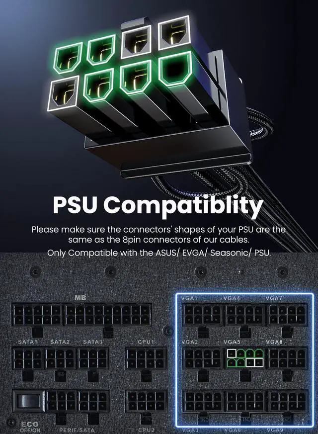 Alt view image 2 of 7 - Fasgear PCIe 5.0 GPU Power Cable Sleeved 70cm | 16pin (12+4) 12VHPWR Connector for RTX 3090 Ti 4080 4090 | 3x8pin (6+2) PCI-e Male Plugs Compatible for ASUS EVGA Seasonic Modular Power Supply (Black)