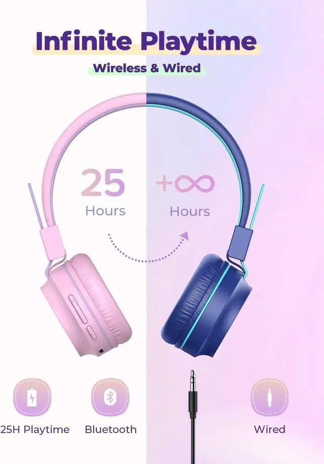 Alt view image 4 of 6 - [2 Pack] iClever BTH03 Kids Wireless Headphones - Colorful Lights Headphones for Kids with MIC, Volume Control Online Schooling - Children Headsets on Ear for School iPad Tablet Airplane, Blue/Pink