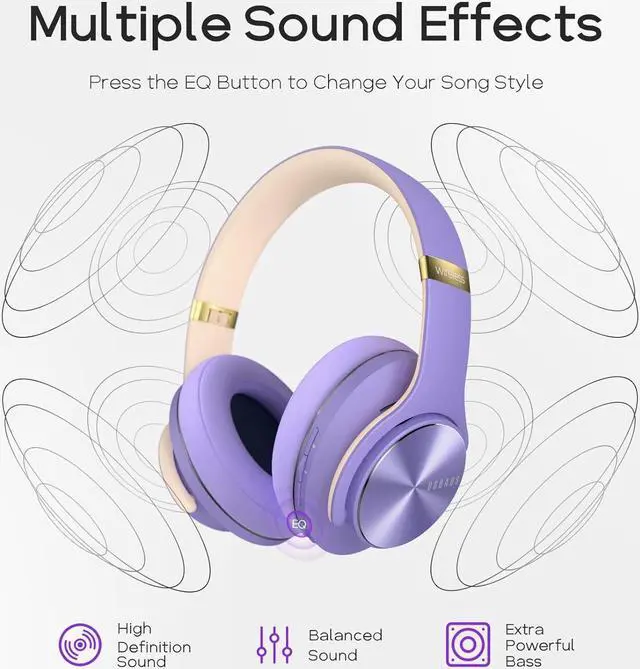 Alt view image 3 of 7 - DOQAUS Bluetooth Headphones Over Ear, 90 Hours Playtime Wireless Headphones with 3 EQ Modes, Noise Isolating HiFi Stereo Headphones with Deep Bass, Mic, Soft Earpads for Cellphone/PC (Purple)