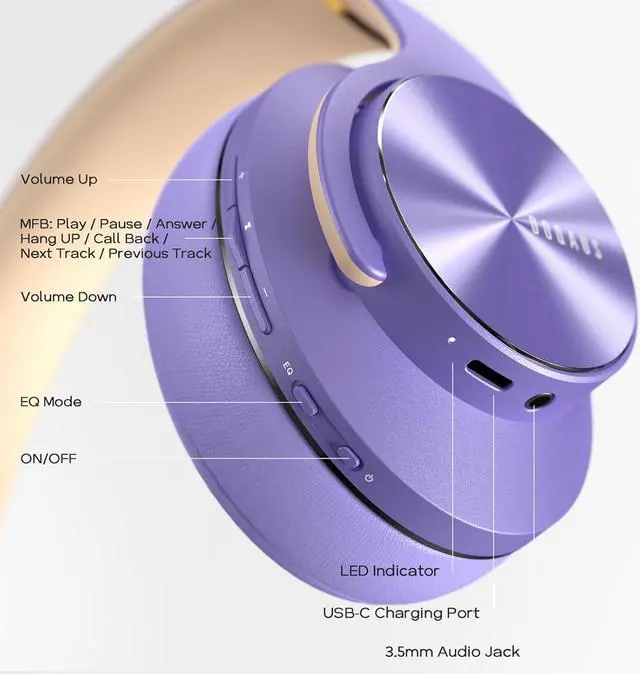 Alt view image 7 of 7 - DOQAUS Bluetooth Headphones Over Ear, 90 Hours Playtime Wireless Headphones with 3 EQ Modes, Noise Isolating HiFi Stereo Headphones with Deep Bass, Mic, Soft Earpads for Cellphone/PC (Purple)