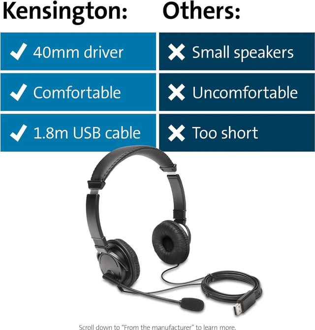 Alt view image 7 of 7 - Kensington USB Hi-Fi Headphones w/Mic BULK Black