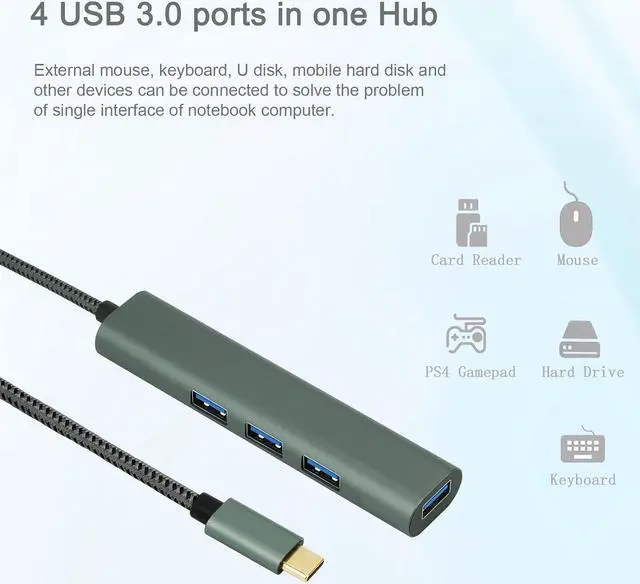 Alt view image 3 of 7 - USB C Hub, 4-in-1 Ultra Slim Portable Data Hub USB Splitter USB 3.0 Expander for Laptop, PC, MacBook, Mac Pro, Mac Mini, iMac, Surface Pro, and More USB Devices