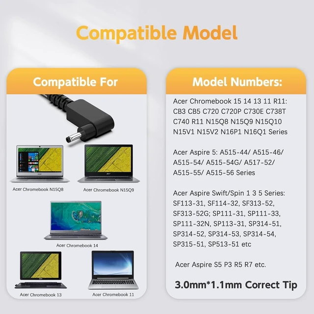 Alt view image 3 of 7 - 65W AC Adapter Laptop Charger Replacement Acer Chromebook 11 13 14 15 R11 R13 CB3 CB5 C740 C720 C738T C731 C738T N15q8 N15Q9 A13-045N2A A11-065N1A Spin 1 3 5 Swift 3 N16P1 CB3-131 Power Supply Cord