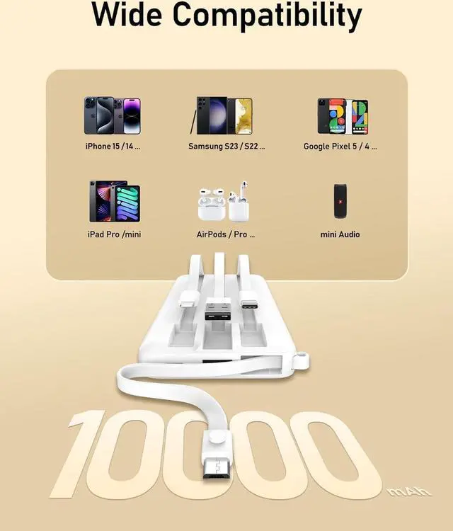 Alt view image 6 of 7 - VEEKTOMX Portable Charger with Built in Cables 10000mAh, USB C Fast Charging Power Bank with 5 Outputs and LED Display, Small Battery Pack Compatible with iPhone 15/14, Samsung, Android, etc