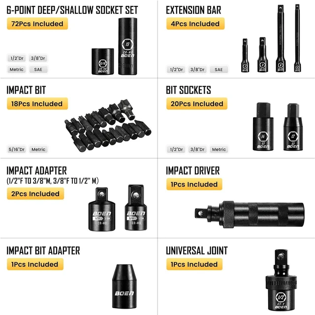 Alt view image 4 of 7 - BOEN 119 Piece Impact Socket Set, 1/2" Drive & 3/8" Drive Socket Set Deep/Shallow SAE/Metric, Cr-MO & S2, 6 Point, includes Impact Bit, Bit Sockets, Extension Bars, Universal Joint, Adapter and More