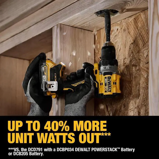 Alt view image 7 of 7 - DEWALT 20V MAX* XR Cordless Drill/Driver Kit, Brushless, Compact, with 2 Batteries and Charger (DCD800D2)