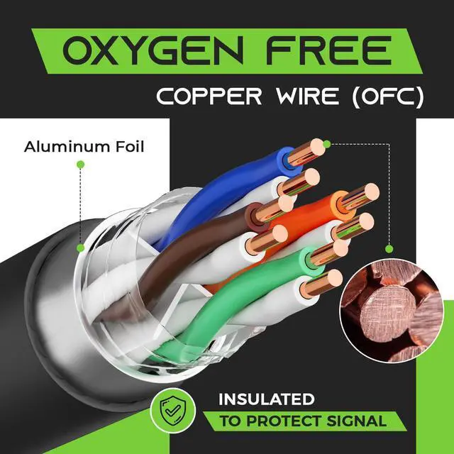 Alt view image 4 of 7 - GearIT Cat6 Outdoor Cable - 100ft Waterproof Direct Burial 23AWG Cat 6 Ethernet - FTP Foil Twisted Pair, Shielded, LLDPE Waterproof and UV Resistant