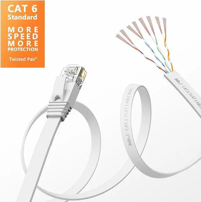 Alt view image 3 of 6 - Jadaol Cat 6 Ethernet Cable 50 ft, Outdoor&Indoor 10Gbps Support Cat8 Cat7 Network, Flat Fast Speed RJ45 Internet LAN Computer Solid Patch Cord with Clips for Router, Modem, PS4/5, Xbox, Gaming, White