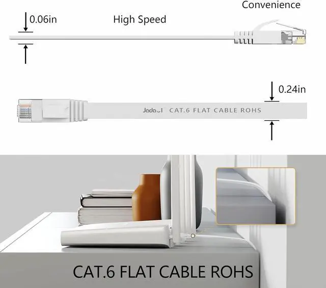 Alt view image 4 of 6 - Jadaol Cat 6 Ethernet Cable 50 ft, Outdoor&Indoor 10Gbps Support Cat8 Cat7 Network, Flat Fast Speed RJ45 Internet LAN Computer Solid Patch Cord with Clips for Router, Modem, PS4/5, Xbox, Gaming, White