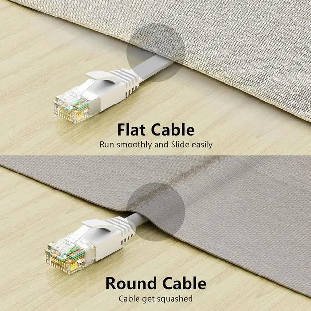 Alt view image 6 of 6 - Jadaol Cat 6 Ethernet Cable 50 ft, Outdoor&Indoor 10Gbps Support Cat8 Cat7 Network, Flat Fast Speed RJ45 Internet LAN Computer Solid Patch Cord with Clips for Router, Modem, PS4/5, Xbox, Gaming, White