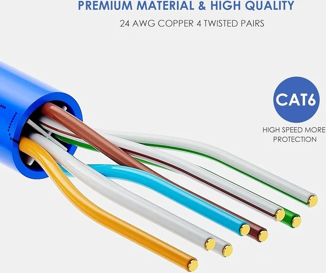 Alt view image 3 of 7 - PrimeCables Cat6 Ethernet Cable 75ft Internet Cable 10Gbps Support Cat8 Cat7 Network, RJ45 Patch Cable Ethernet Bare Copper Network 550MHz UTP - Blue