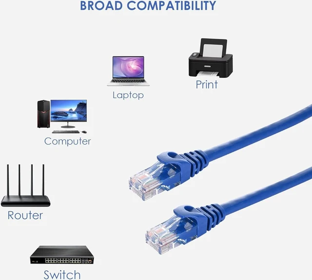 Alt view image 4 of 7 - PrimeCables Cat6 Ethernet Cable 75ft Internet Cable 10Gbps Support Cat8 Cat7 Network, RJ45 Patch Cable Ethernet Bare Copper Network 550MHz UTP - Blue