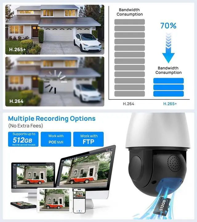 Alt view image 5 of 7 - Outdoor 4K 8MP Auto Tracking PTZ PoE IP Camera, Pan Tilt 25x Optical Zoom 4.4-110mm Lens with Human/Vehicle Detection, 2-Way Talk,Auto Cruise,328ft IR,IP66,SD(512GB)